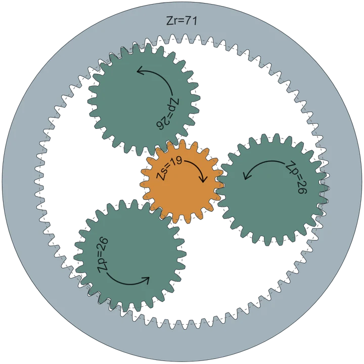 A planetary gear set with a 19-tooth sun, three 26-tooth planets and a 71-tooth ring, drawn in GearStudio